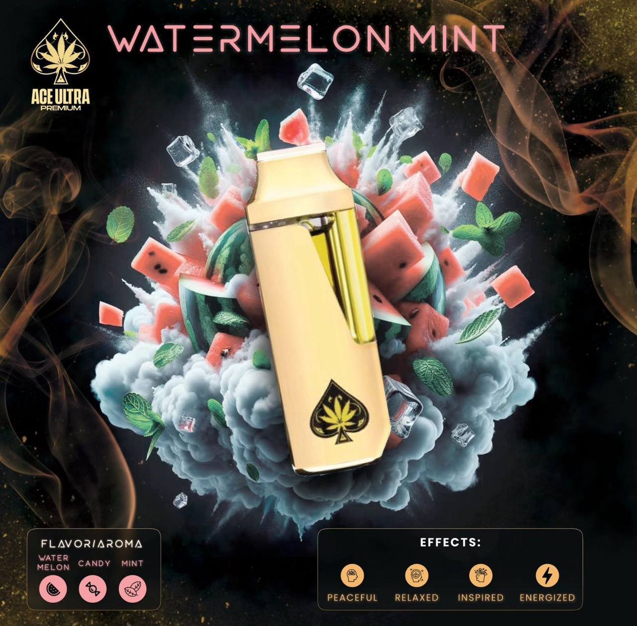 Ace Ultra Watermelon Mint